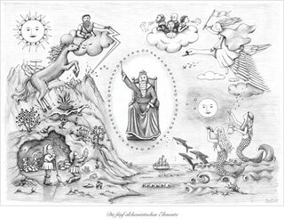 Spirituelle Kunst Schaubild - Fnf alchemistischen Elemente