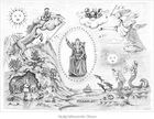 Spirituelle Kunst Schaubild - Fünf alchemistischen Elemente