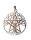 Berk Yggdrasil mit Pentagramm